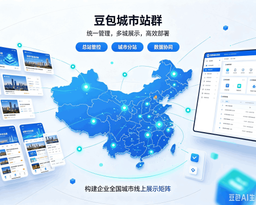上党豆包城市站群