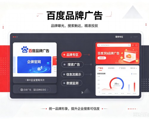 上党百度品牌广告
